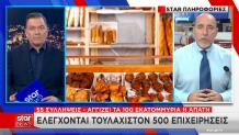 Αλυσίδα Φούρνων