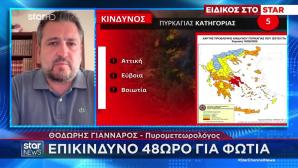 Επικίνδυνο 48ωρο Για Φωτιά - Οι «Κόκκινες» Περιοχές