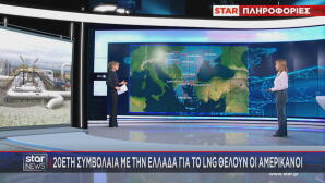 χάρτης κάθετος διάδρομος