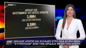Αποκαλύψεις για τη σπείρα Ρομά που εξαπατούσε πολίτες σε όλη την Ελλάδα