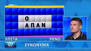 Τροχός της Τύχης