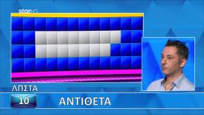 Τροχός της Τύχης