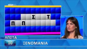 Τροχός της Τύχης