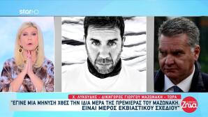 Γιώργος Μαζωνάκης: Μήνυση Στον 22χρονο Και Σε Επιχειρηματία