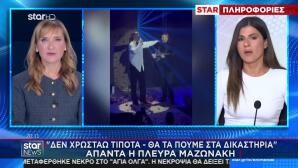 Μαζωνάκης: Ο Θ. Παπαγεωργίου Του Έστειλε Εξώδικο