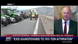 Κώστας Τσιάρας: Έχει ικανοποιηθεί το 74% των αιτημάτων των αγροτών