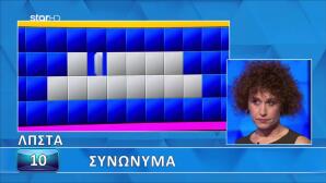 Τροχός της Τύχης