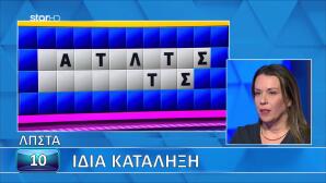 Τροχός της Τύχης