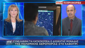 κατασκοπεία Πολεμική Αεροπορία