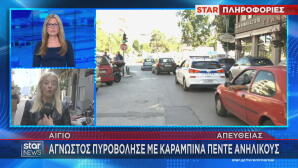 Αίγιο: Άγνωστος Πυροβόλησε Με Καραμπίνα Πέντε Ανήλικους