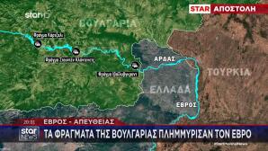 Πώς Τα Φράγματα Της Βουλγαρίας Πλημμύρισαν Τον Ποταμό Έβρο