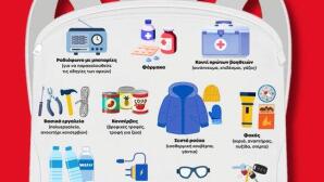 Σακίδιο ανάγκης 72 ωρών