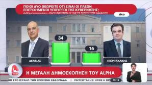 Δένδιας Πιερρακάκης