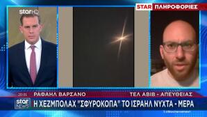 Η Χεζμπολάχ «Σφυροκοπά» Νύχτα Μέρα Το Ισραήλ