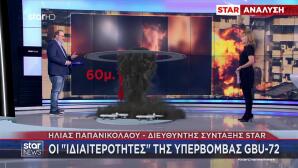 Τι Είναι Οι Αμερικανικές Βόμβες GBU-72