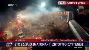 Τέμπη: Ξεκινά Η Δίκη Για Τη Σιδηροδρομική Τραγωδία