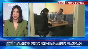 Ποια Επιδόματα Επηρεάζονται Από Την Αύξηση Κατώτατου Μισθού