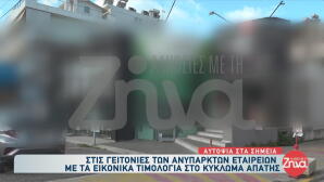 κύκλωμα απάτης