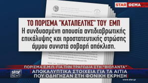 «Βιολάντα»