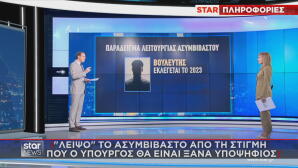 Ασυμβίβαστο Υπουργού Βουλευτή