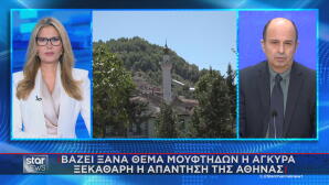 Θέμα Mουφτήδων Στη Θράκη