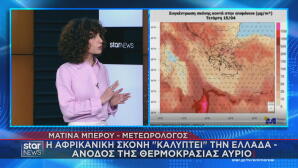Ο καιρός και η αφρικανική σκόνη τις επόμενες ημέρες
