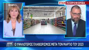 Πληθωρισμός: Αυξήσεις Σε Καύσιμα Και Βασικά Είδη Διατροφής