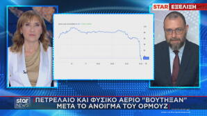 Μεγάλη πτώση στην τιμή πετρελαίου