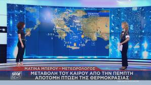 καιρός Πρωτομαγιάς