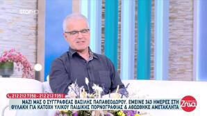 Βασίλης Παπαθεοδώρου: Αθωώθηκε Μετά Από 343 Μέρες Στη Φυλακή