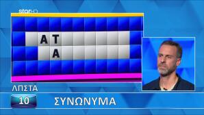 Τροχός της Τύχης