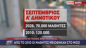 Μεγάλη μείωση του αριθμού των μαθητών  στην Α΄Δημοτικού
