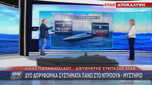 drone Λευκάδας