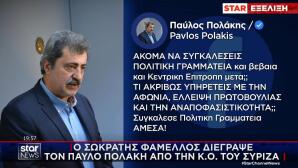 Ο Φάμελλος Διέγραψε Τον Παύλο Πολάκη Από Την ΚΟ Του ΣΥΡΙΖΑ