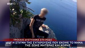 Τροχαίο Ρόδος