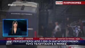 Επιχείρηση Θερισμός: 5 Σπείρες Με Επιδοτήσεις ΟΠΕΚΕΠΕ