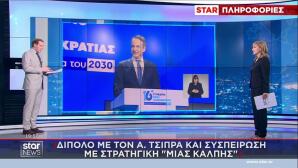 Κυριάκος Μητσοτάκης