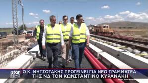 Κωνσταντίνος Κυρανάκης