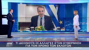 Τι δείχνει ο ανασχηματισμός για τις εκλογές