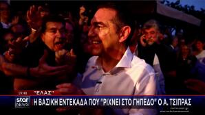 H ενδεκάδα Τσίπρα