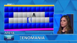 Τροχός της Τύχης