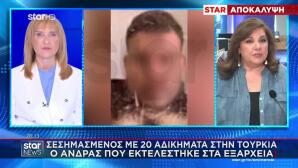 Εξάρχεια: Σεσημασμένο Με 20 Αδικήματα Στην Τουρκία Το Θύμα