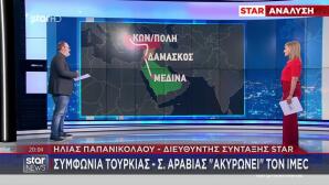 Οι Τούρκοι Προσπαθούν Να Παρακάμψουν Τον Πειραιά