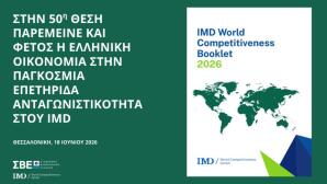 ΣΒΕ κατάταξη Ελλάδας στην ανταγωνιστικότητα