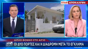 Αίγιο εγκλημα