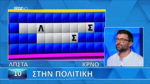 Τροχός της Τύχης