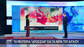 Καιρός: «Δροσερό» Το Αιγαίο- Θαλάσσιος Καύσωνας Στη Μεσόγειο