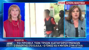 Marfin: Ο Ρόλος Των Τριών Στην Επίθεση Και Τα Προφίλ Τους