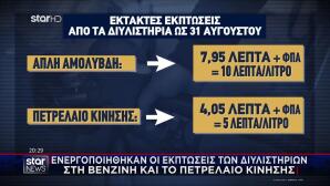 Ενεργοποιήθηκαν Εκπτώσεις Διυλιστηρίων Σε Βενζίνη-Πετρέλαιο