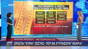 Καιρός: «Κορυφώνεται» Η Ζέστη - Πού Θα Χτυπήσουν 40άρια